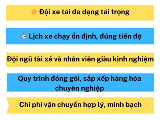 Điểm mạnh của chành xe chuyển hàng Tây Ninh Đà Lạt