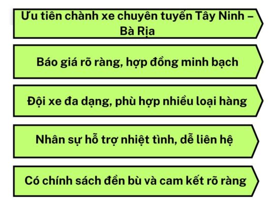 Kinh nghiệm chọn chành xe chuyển hàng Tây Ninh Bà Rịa
