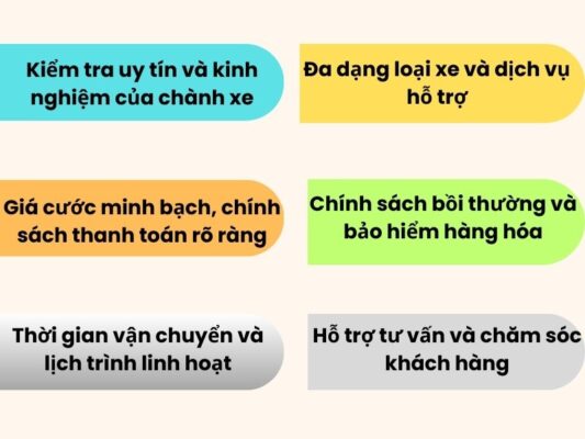 Kinh nghiệm chọn chành xe chuyển hàng Tây Ninh Rạch Giá