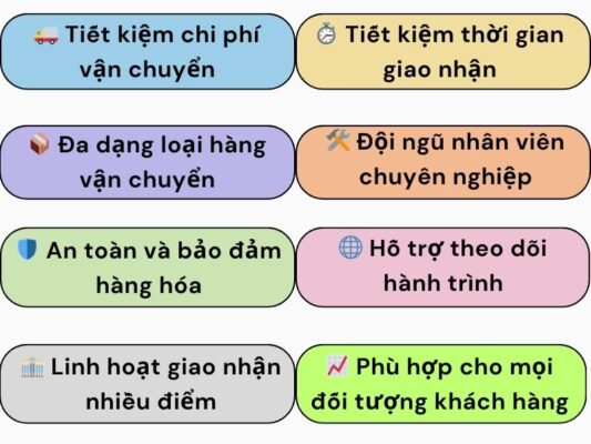 Lợi ích khi sử dụng chành xe chuyển hàng Tây Ninh Long An