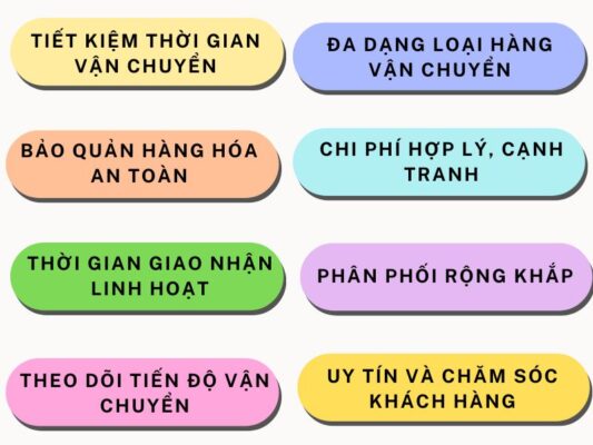 Lợi ích khi sử dụng chành xe chuyển hàng Tây Ninh Sóc Trăng