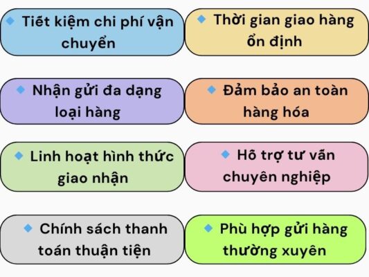 Lợi ích khi sử dụng chành xe chuyển hàng Tây Ninh Phú Yên