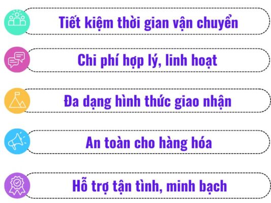 Lợi ích khi sử dụng chành xe chuyển hàng Tây Ninh Vũng Tàu