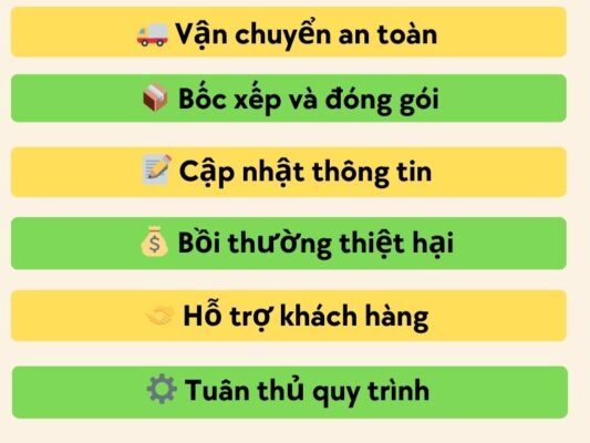 Nghĩa vụ của chành xe chuyển hàng Tây Ninh An Giang