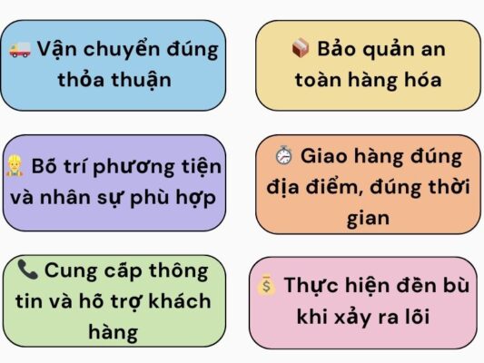 Nghĩa vụ của chành xe chuyển hàng Tây Ninh Khánh Hòa