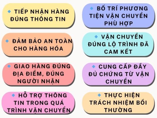 Nghĩa vụ của chành xe chuyển hàng Tây Ninh Kon Tum