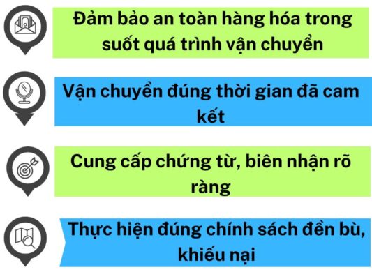 Nghĩa vụ của chành xe chuyển hàng Tây Ninh Phan Rang