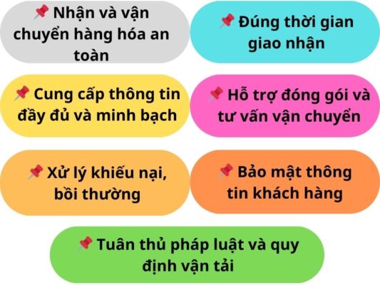 Nghĩa vụ của chành xe chuyển hàng Tây Ninh Tân An