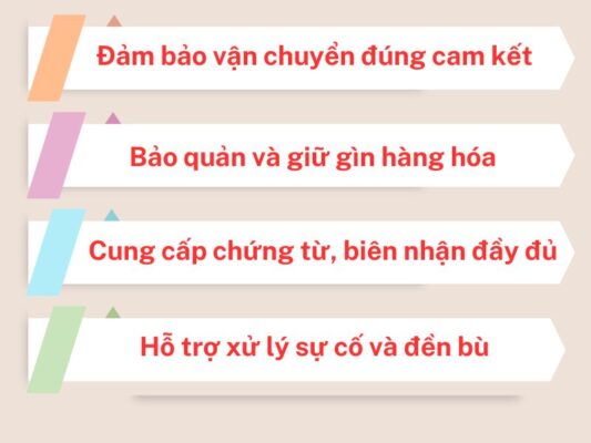 Nghĩa vụ của chành xe chuyển hàng Tây Ninh Quảng Trị