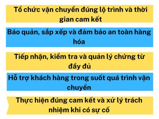 Nhiệm vụ của chành xe chuyển hàng Tây Ninh Huế