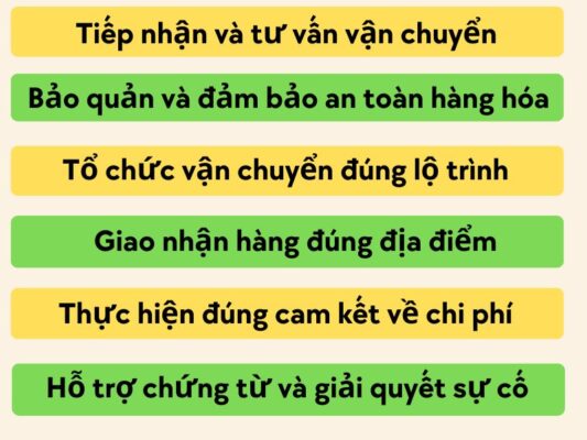 Nhiệm vụ của chành xe chuyển hàng Tây Ninh Ninh Thuận