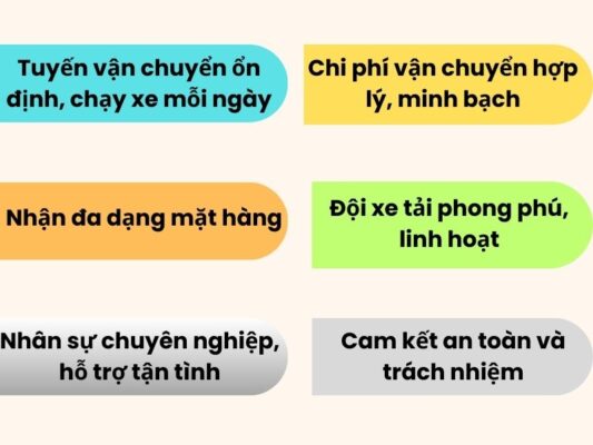 Tại sao chọn chành xe chuyển hàng Tây Ninh Phan Thiết