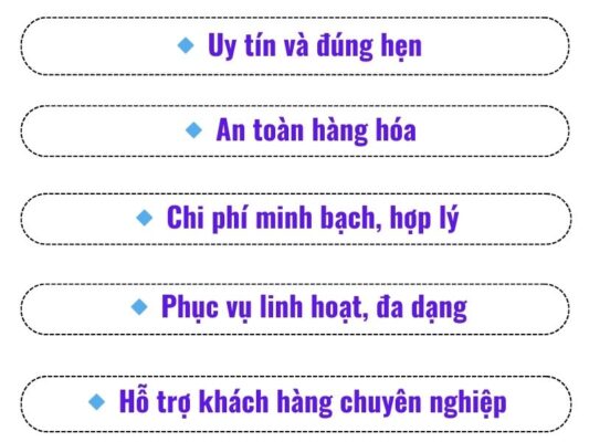 Tiêu chí hoạt động của chành xe chuyển hàng Tây Ninh Lâm Đồng
