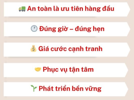 Tiêu chí hoạt động của chành xe chuyển hàng Tây Ninh Tân Uyên