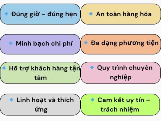 Tiêu chí làm việc của chành xe chuyển hàng Tây Ninh Đồng Nai