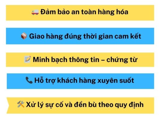 Trách nhiệm của chành xe chuyển hàng Tây Ninh Sài Gòn