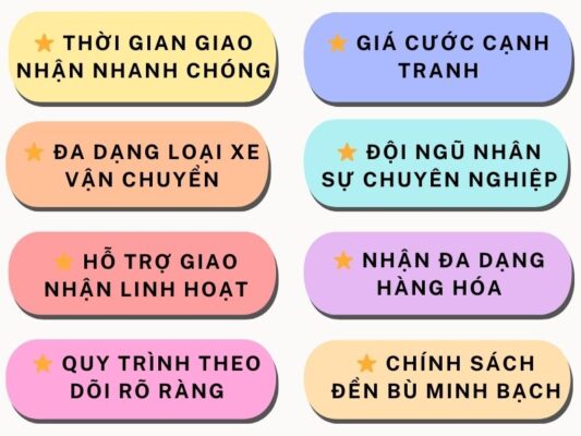Ưu điểm của chành xe chuyển hàng Tây Ninh Bạc Liêu