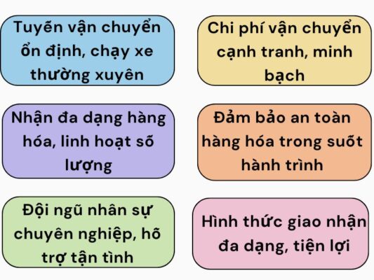 Ưu điểm của chành xe chuyển hàng Tây Ninh Phúc Yên