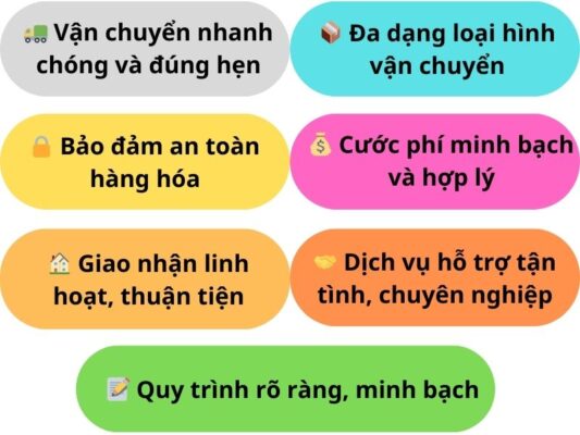Ưu điểm của chành xe chuyển hàng Tây Ninh Quy Nhơn