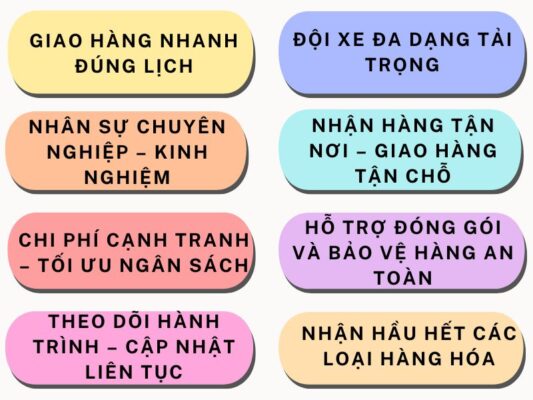 Ưu điểm nổi bật của chành xe chuyển hàng Đà Nẵng Lai Châu