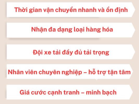 Ưu thế nổi bật của chành xe chuyển hàng Tây Ninh Bến Cát