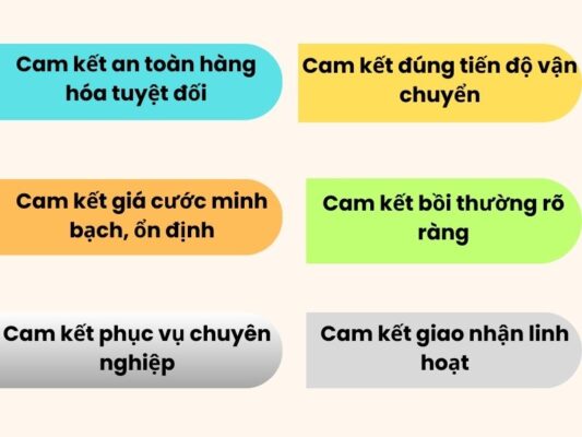 Cam kết của chành xe chuyển hàng Vũng Tàu Lâm Đồng