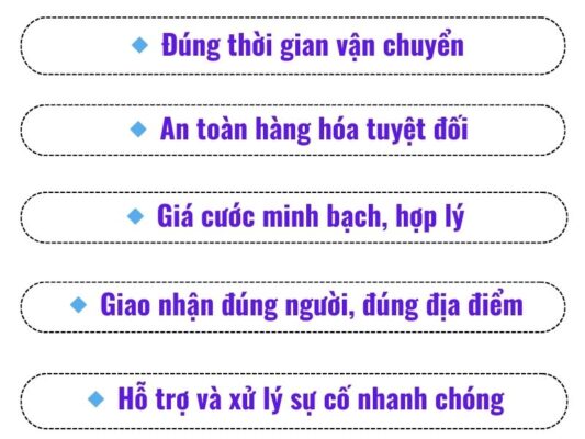 Cam kết của chành xe chuyển hàng Vũng Tàu Tiền Giang