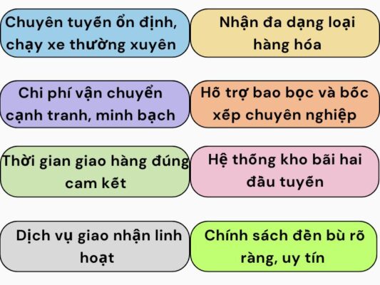 Đặc điểm nổi bật của chành xe chuyển hàng Vũng Tàu Gia Nghĩa