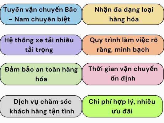 Đặc điểm nổi bật của chành xe chuyển hàng Tây Ninh Móng Cái