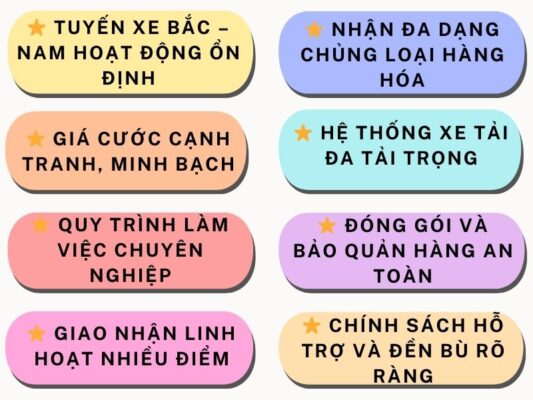 Điểm mạnh của chành xe chuyển hàng Tây Ninh Thái Bình
