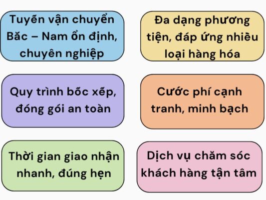Điểm mạnh của chành xe chuyển hàng Tây Ninh Quảng Ninh