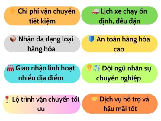Lợi ích nổi bật của chành xe chuyển hàng Tây Ninh Hà Nam