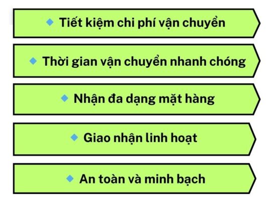 Lợi ích khi sử dụng chành xe chuyển hàng Vũng Tàu Long An