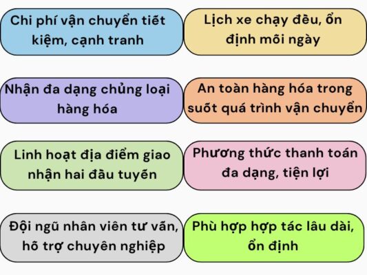 Lợi thế khi sử dụng chành xe chuyển hàng Tây Ninh Phú Thọ