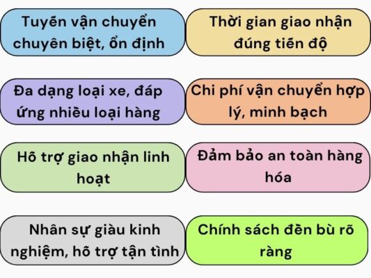 Lý do chọn chành xe chuyển hàng Vũng Tàu Bạc Liêu