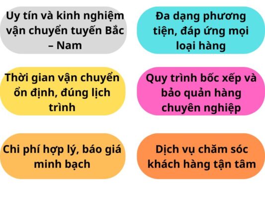 Lý do nên chọn chành xe chuyển hàng Tây Ninh Việt Trì
