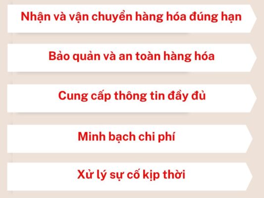 Nghĩa vụ của chành xe chuyển hàng Tây Ninh Lào Cai