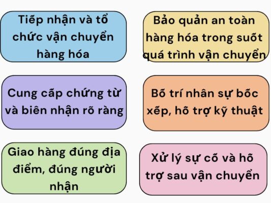 Nhiệm vụ của chành xe chuyển hàng Vũng Tàu Thủ Đức