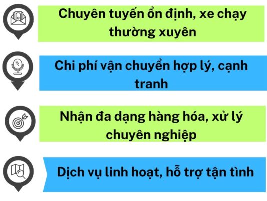 Tại sao chọn chành xe chuyển hàng Vũng Tàu Cao Lãnh