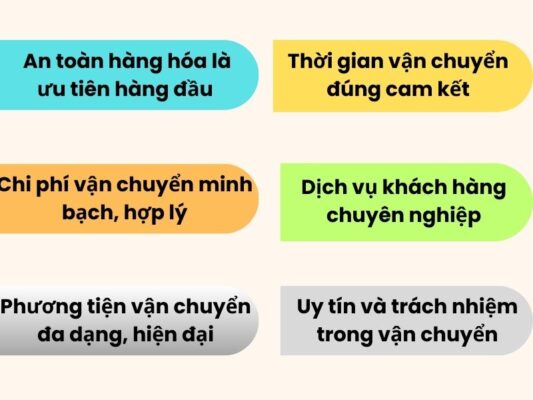 Tiêu chí hoạt động của chành xe chuyển hàng Tây Ninh Nam Định