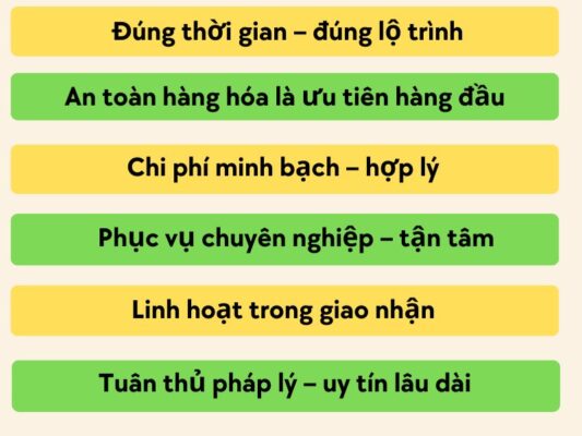 Tiêu chí hoạt động chành xe chuyển hàng Vũng Tàu Thuận An