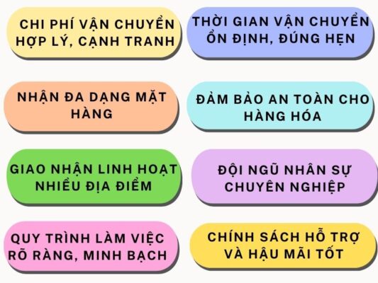 Ưu điểm của chành xe chuyển hàng Vũng Tàu Kiên Giang