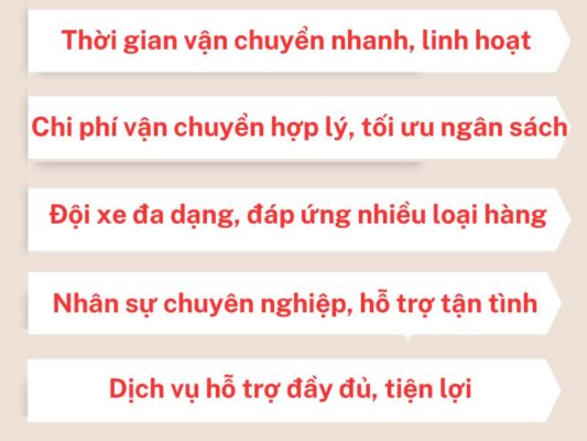 Ưu điểm của chành xe chuyển hàng Vũng Tàu Long Khánh