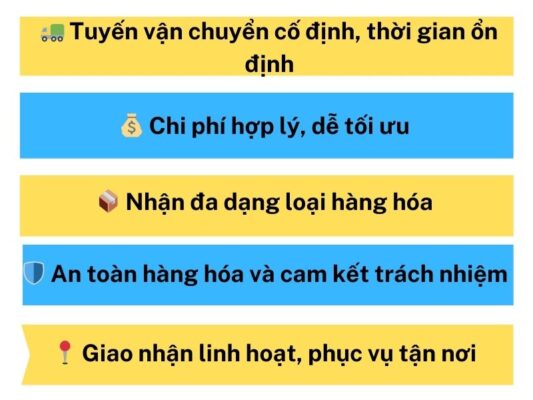 Ưu điểm của chành xe chuyển hàng Vũng Tàu Vĩnh Long