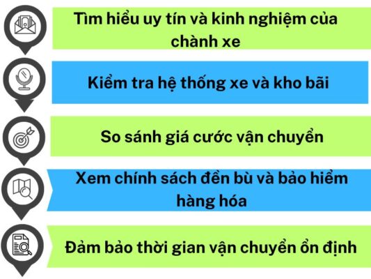 Cách chọn chành xe chuyển hàng Vũng Tàu Chí Linh
