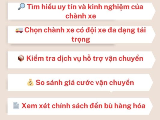 Cách chọn chành xe chuyển hàng Vũng Tàu Vĩnh Phúc