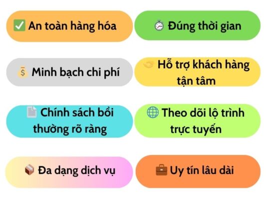 Cam kết của chành xe chuyển hàng Vũng Tàu Điện Biên Phủ