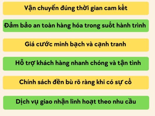 Cam kết của chành xe chuyển hàng Vũng Tàu Ninh Bình