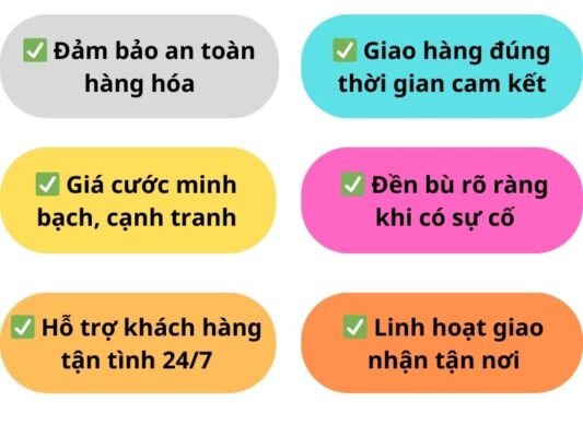 Cam kết của chành xe chuyển hàng Vũng Tàu Sông Công