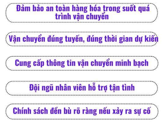 Cam kết của chành xe chuyển hàng Vũng Tàu Thừa Thiên Huế